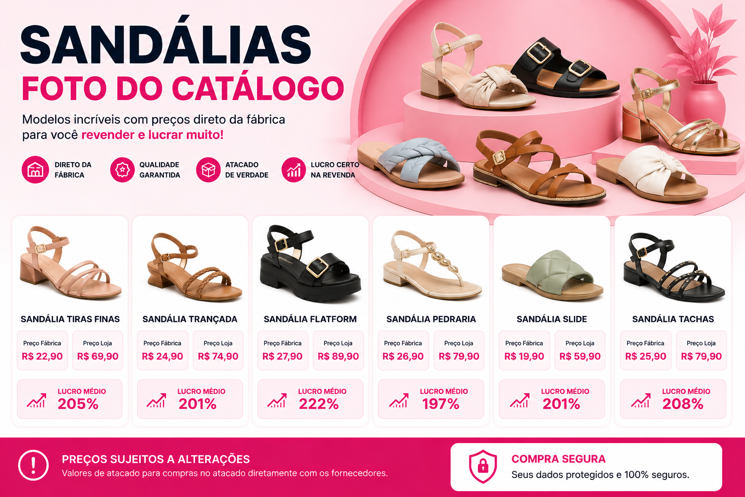 Catálogo de sandálias